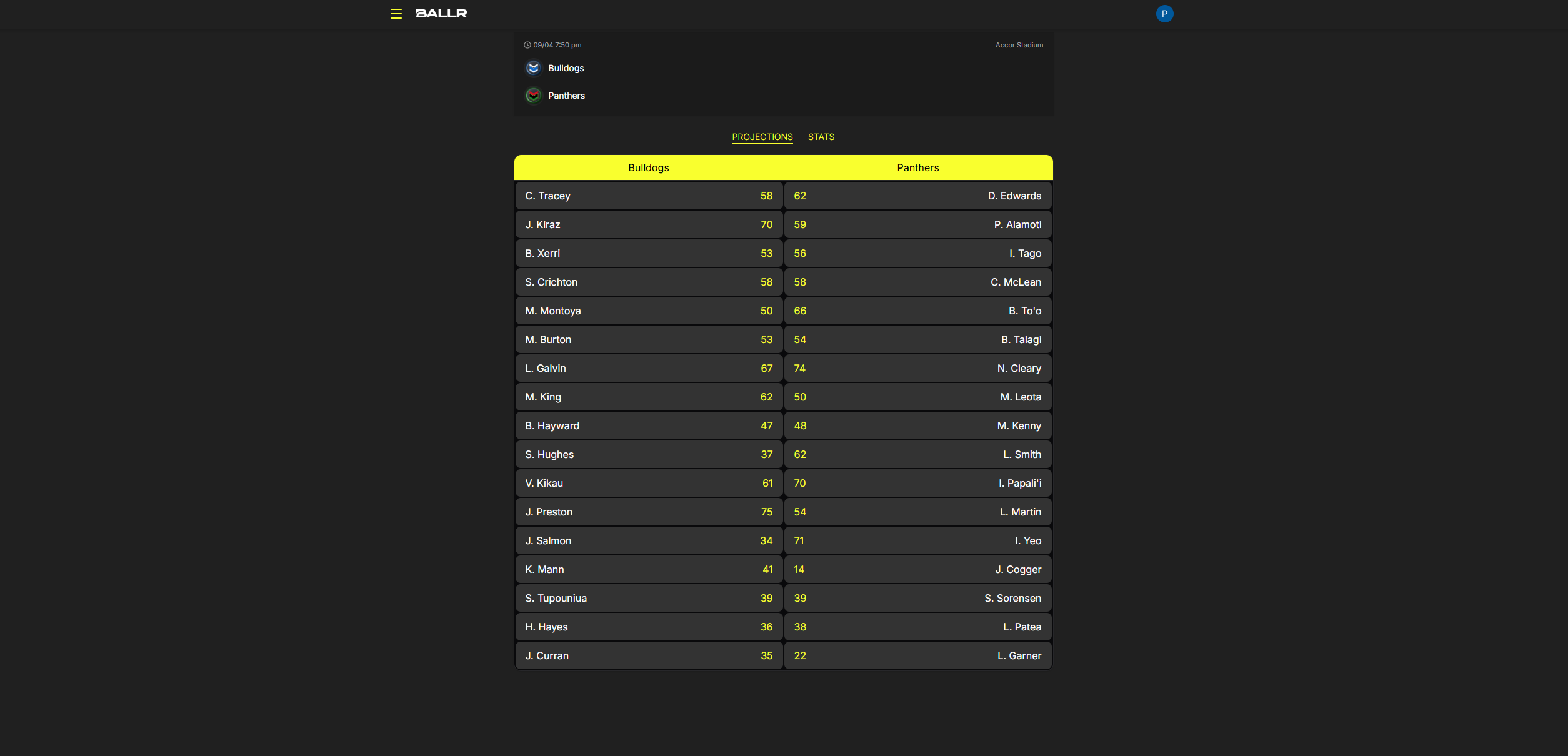 Ballr fixture view for Round 4 — shows complete projection data including projected points, minutes, price changes, break even, ratings, and percentage chances since projections are enabled for this round