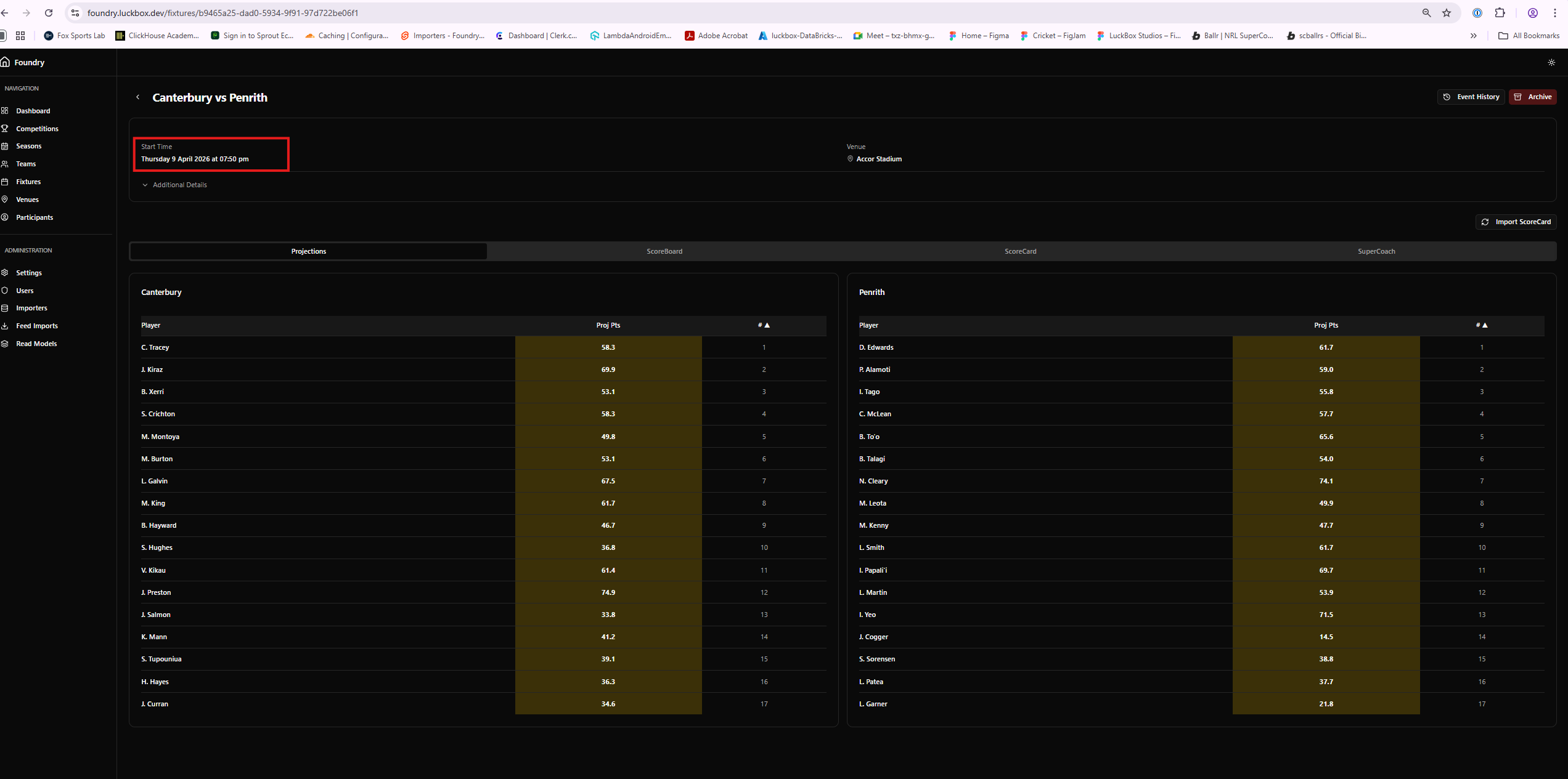 Foundry fixture view for Round 5 — shows full projection data including projected points, minutes, price changes, and ratings even though projections are disabled for the round